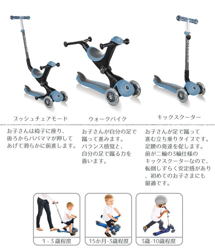Globber グロッバー ゴーアップ goup 3 in 1