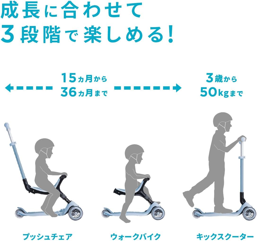 GLOBBER グロッバー ゴーアップECO