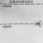 Kids Foret 働く車柄撥水ハット・帽子