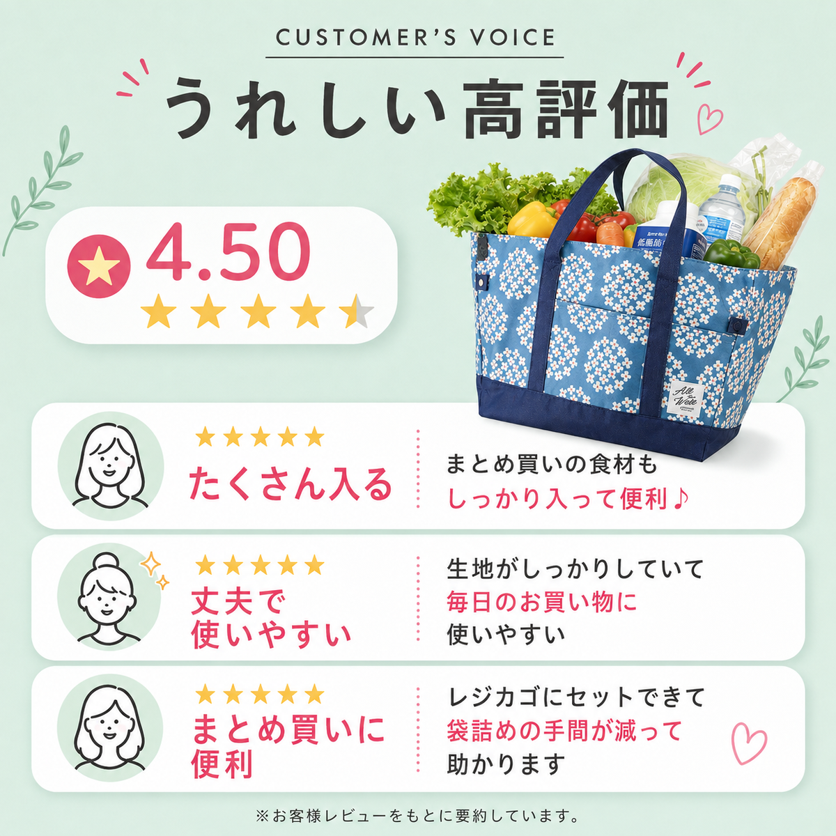 保温保冷 エコバッグ レジカゴバッグ 大容量